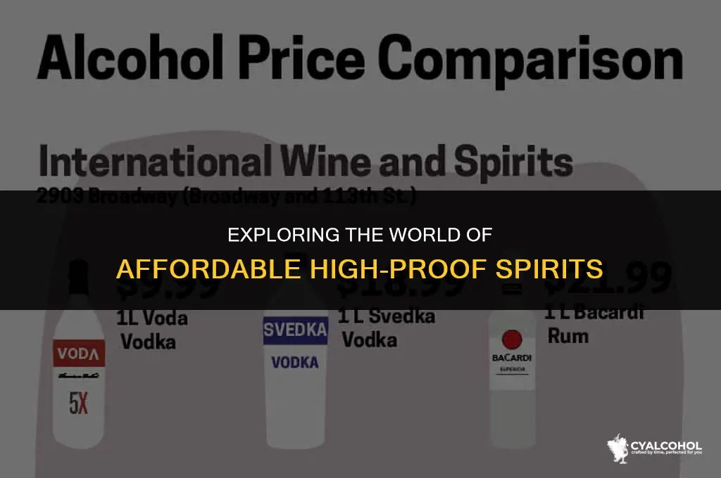 what is the cheapest strongest alcohol