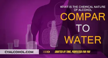 Alcohol vs Water: A Chemical Nature Comparison