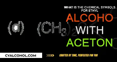 The Chemistry of Ethyl Alcohol and Acetone
