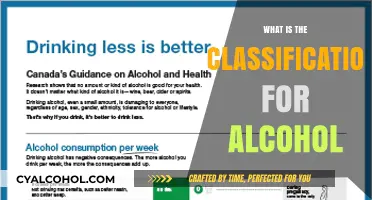 Understanding Alcohol Classification: A Comprehensive Guide