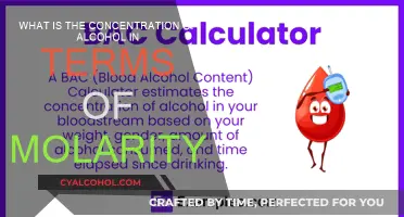 Alcoholic Solutions: Molarity Explained