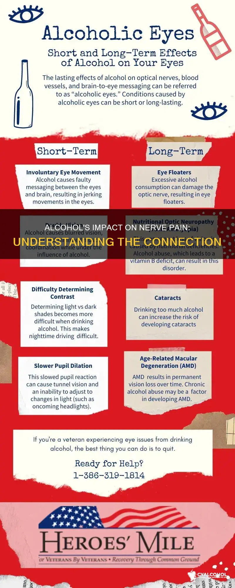 what is the connection with alcohol and nerve pain