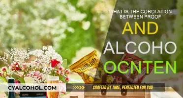Proof and Alcohol Content: What's the Link?