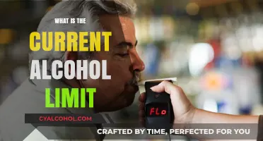 Understanding Legal Alcohol Limits: A Comprehensive Guide