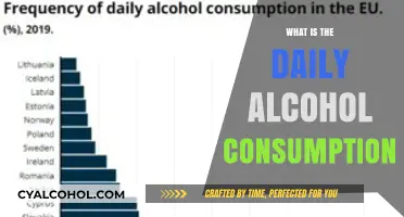 Understanding Daily Alcohol Consumption: A Comprehensive Guide