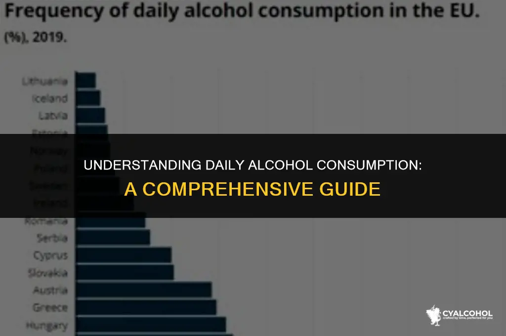 what is the daily alcohol consumption