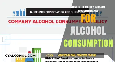 Healthy Alcohol Consumption: Dietary Guidelines and Recommendations