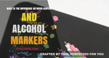 Acrylic vs Alcohol Markers: What's the Difference?