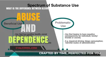 Alcohol Abuse vs. Dependence: What's the Difference?