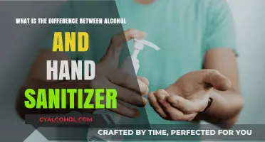 Sanitizers vs Alcohol: What's the Real Difference?