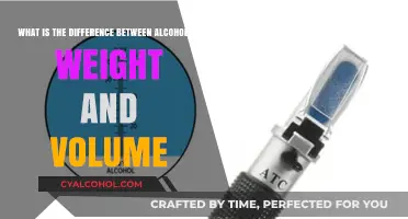 Alcohol Measurement: Weight vs. Volume