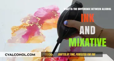 Alcohol Ink Art: Mixatives vs Inks