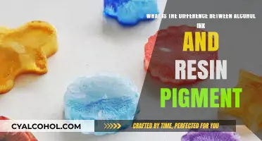 Alcohol Ink vs Resin Pigment: What's the Difference?