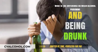 Alcohol Poisoning vs Drunk: What's the Difference?