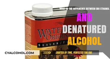 Bio Ethanol vs Denatured Alcohol: What's the Difference?