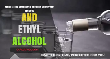 Denatured Alcohol vs Ethyl Alcohol: What's the Difference?