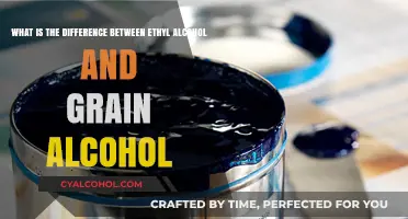Ethyl vs. Grain Alcohol: What's the Difference?