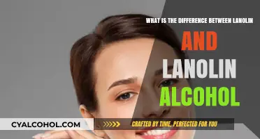 Lanolin vs Lanolin Alcohol: What's the Difference?