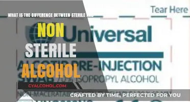Alcohol Sterility: Understanding the Difference