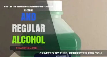 Wintergreen Alcohol: A Unique Twist on Regular Booze