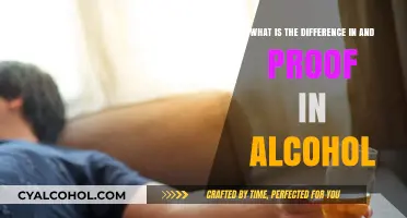 Alcohol Proof and Percentage: What's the Difference?
