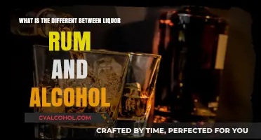 Liquor Rum: Alcohol's Sweet Escape