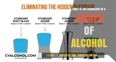 How Much Alcohol Is in a Jigger?