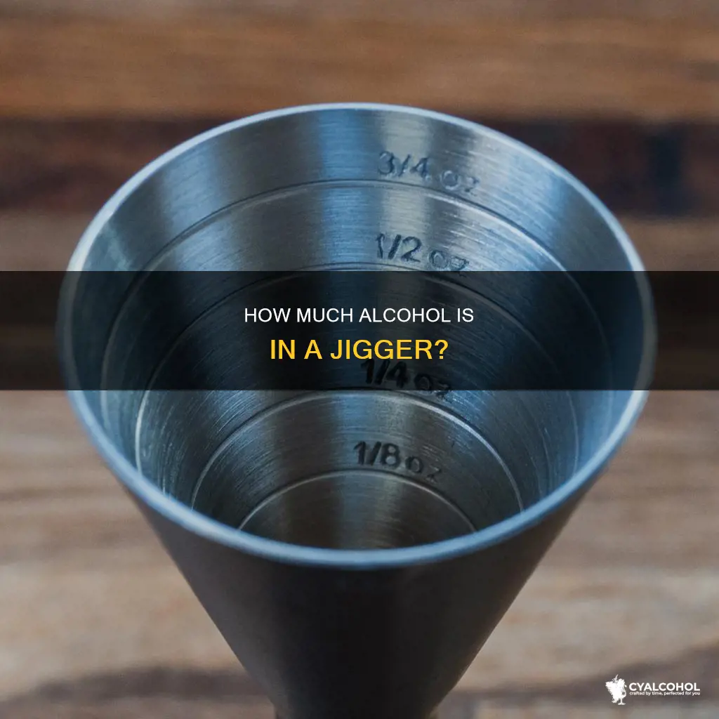 what is the equivalent of a jigger of alcohol