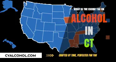 Understanding Connecticut's Alcohol Excise Tax