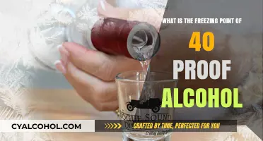Freezing Point of Alcohol: 40 Proof's Limit