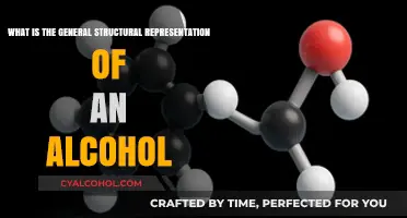 Alcohol Structural Basics: The OH Connection