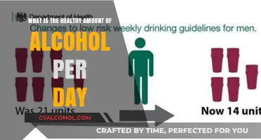How Much Alcohol Is Safe To Drink Daily?