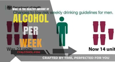 How Much Alcohol is Safe Weekly?