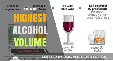 Exploring the Limits: What's the Highest Alcohol Volume Possible?