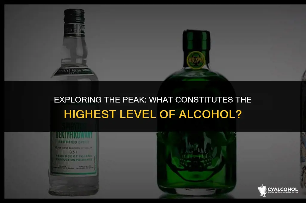 what is the highest of alcohol