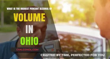 Alcohol Laws in Ohio: Highest ABV Allowed