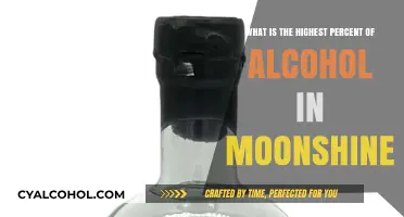 Moonshine's Alcohol Percentage Peaks