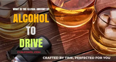 Driving Under the Influence: Understanding Legal Alcohol Limits