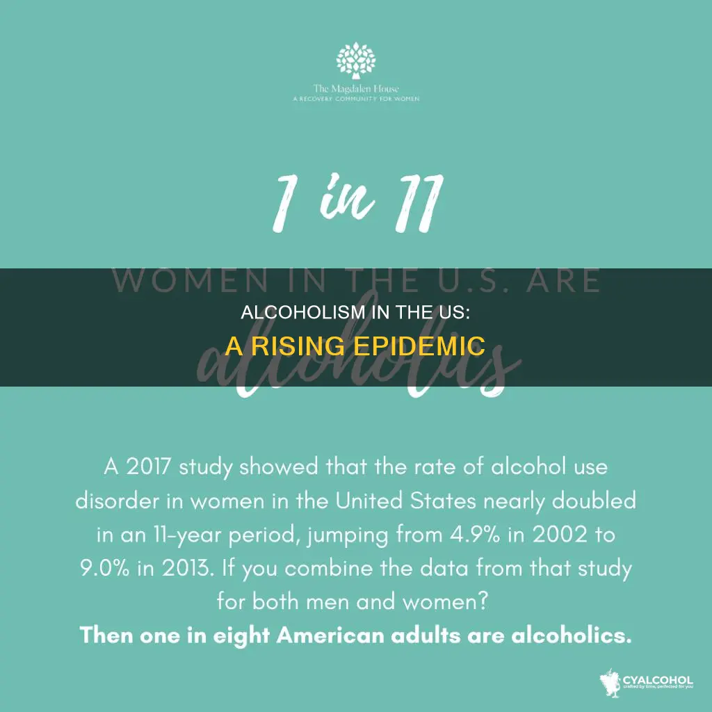 what is the increasing rate for alcoholism in the us