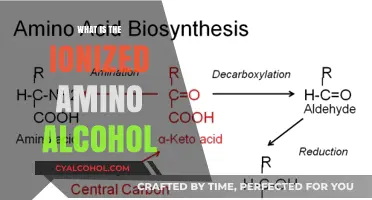 Exploring the Properties and Uses of Ionized Amino Alcohols