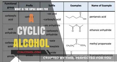 IUPAC Nomenclature: Cyclic Alcohol Compounds and Their Names