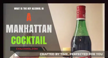 The Manhattan Cocktail: Whiskey's Sweet and Bitter Charm