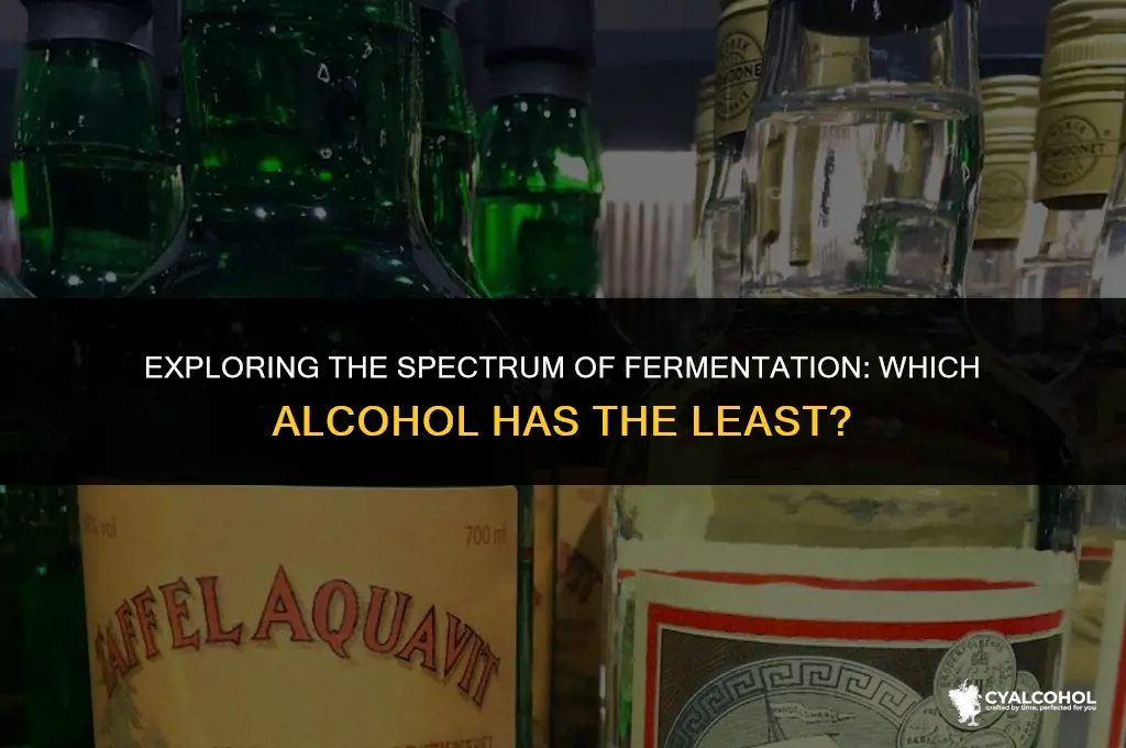 what is the least fermented alcohol