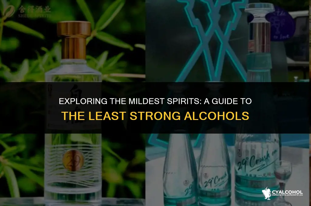 what is the least strong alcohol