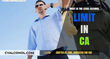 California's Legal Alcohol Limit: Understanding DUI Laws and BAC Restrictions