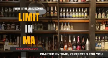 Understanding Massachusetts Legal Alcohol Limit: What Drivers Need to Know