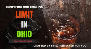 Breath Alcohol Limit in Ohio: What's the Legal Threshold?