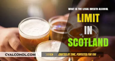 Breath Alcohol Limit: Scottish Legal Guidelines