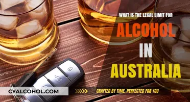 Australian Legal Blood Alcohol Limit Explained
