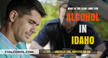 Idaho's Legal Alcohol Limit Explained